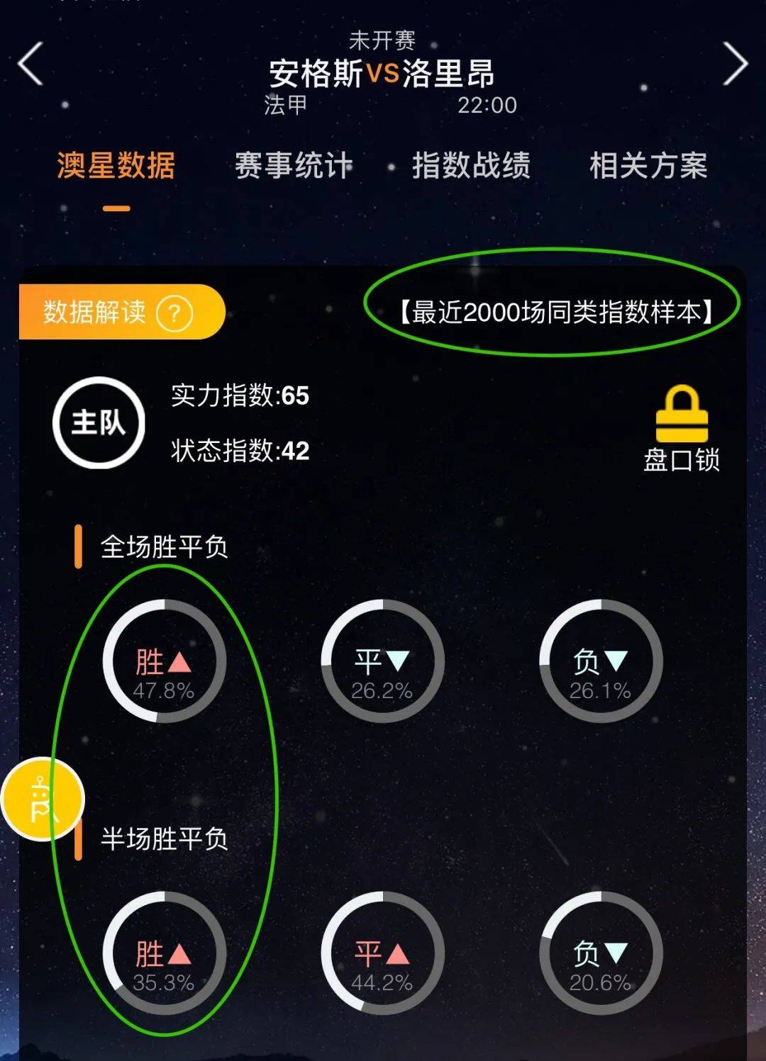 球队多